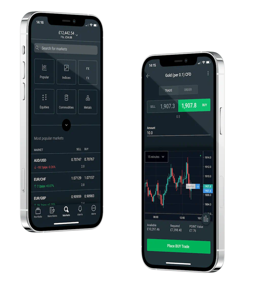 Broker Genix Market